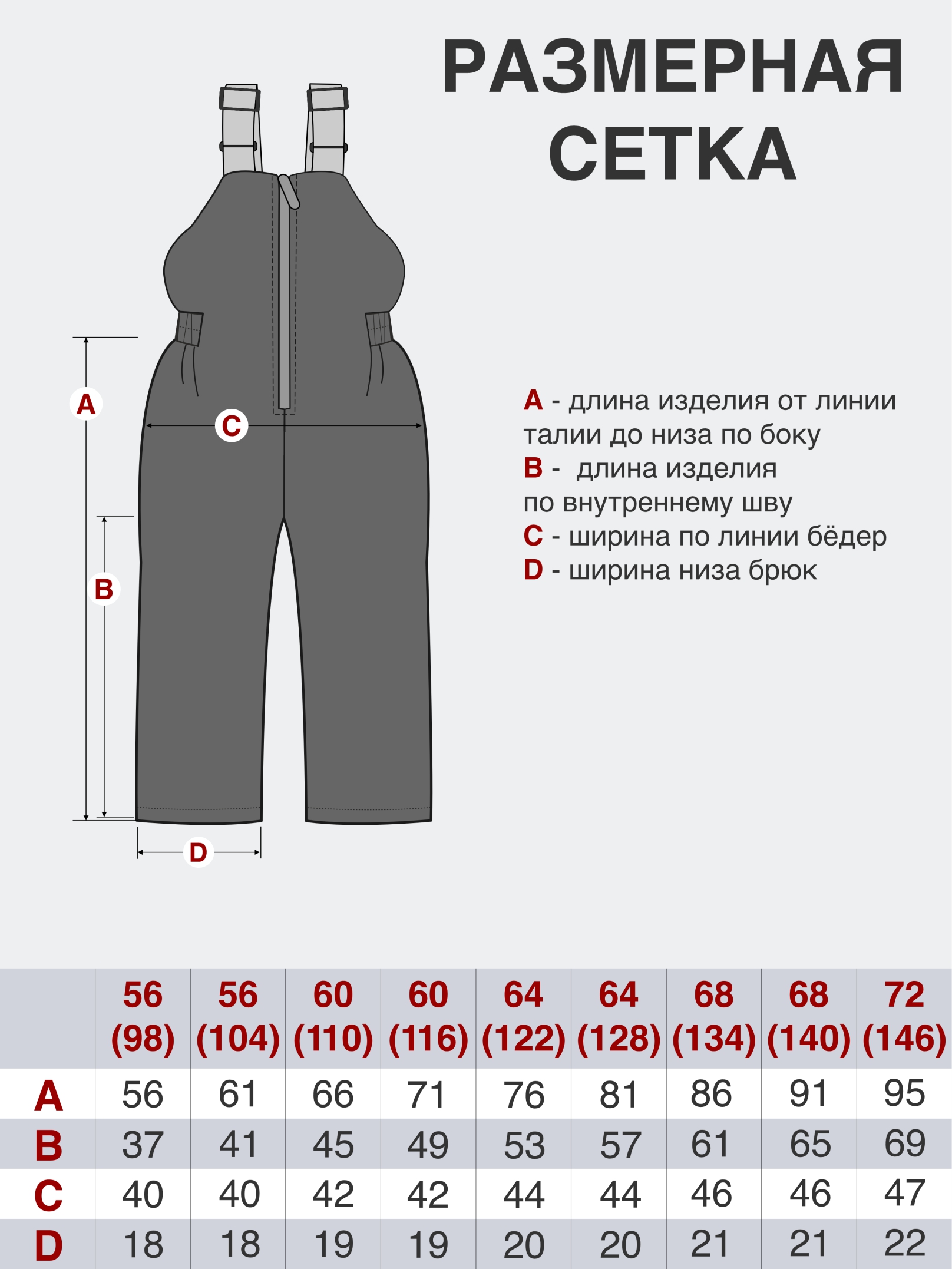 Полукомбинезон Arctic kids 60-006/2 синий - фото 30