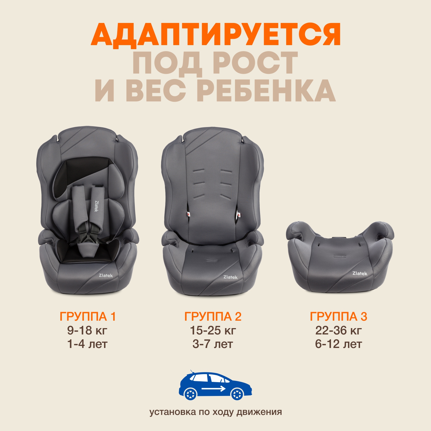 Автокресло ZLATEK 1/2/3 (9-36 кг) - фото 9
