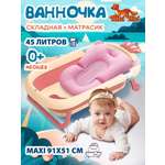 Ванночка детская RIKI TIKI Little Prince розовая складная с термочувствительной пробкой