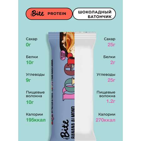 Протеиновый батончик Take a Bite Ассорти 3 вкусов 12 шт