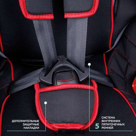 Автокресло Amarobaby Professional 0+/1/2/3 (0-36 кг)