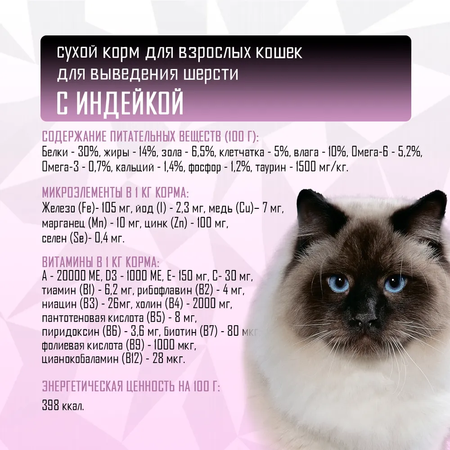 Корм сухой Grand Prix Для кошек