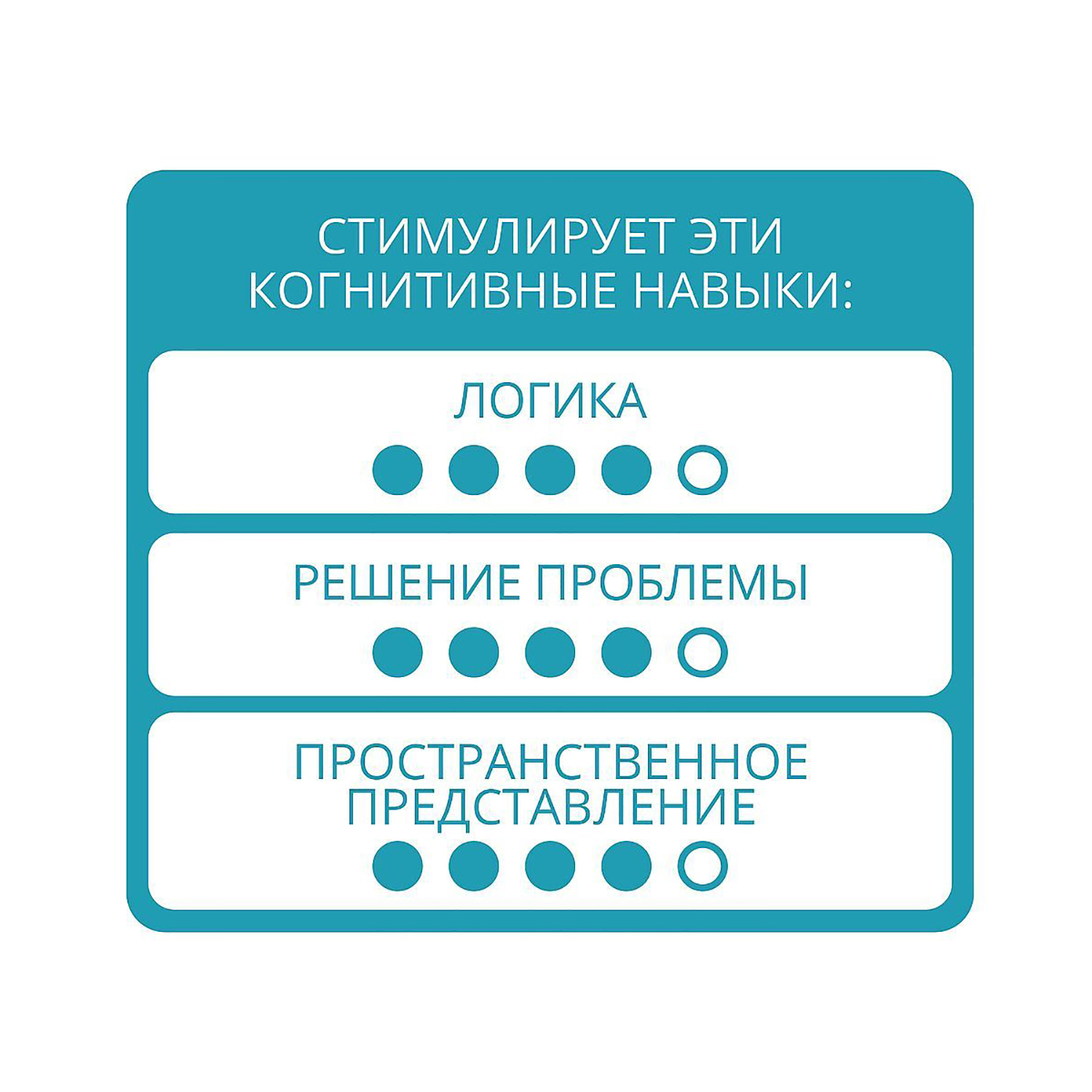 Настольная игра Bondibon Ноев ковчег - фото 6
