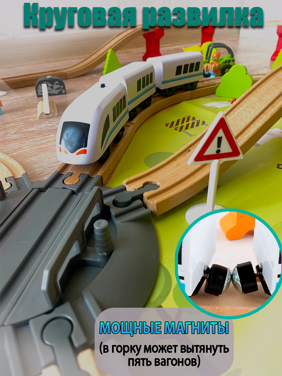 Набор железнодорожный Avangard Toys 82 см 26104 - фото 7