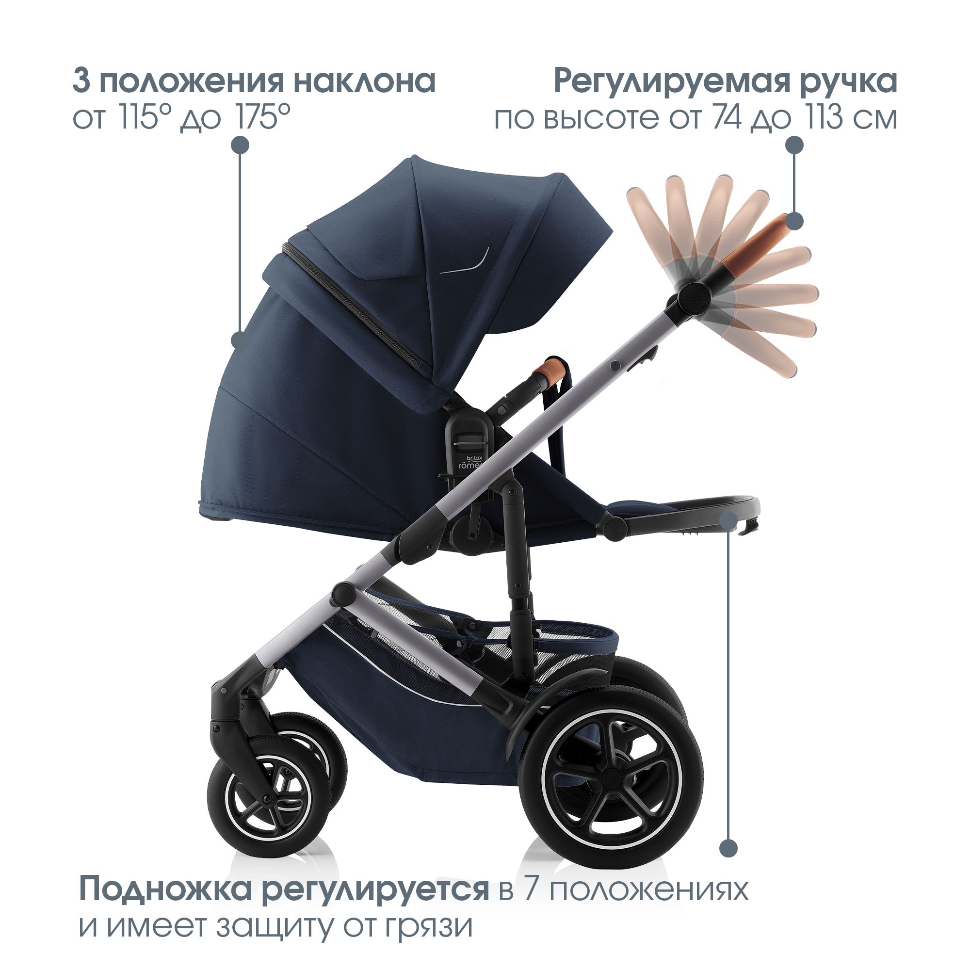 Коляска 2в1 Britax Roemer Smile 5Z night blue - фото 7
