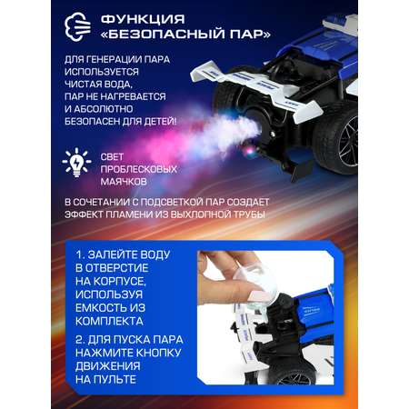 Автомобиль РУ AUTODRIVE