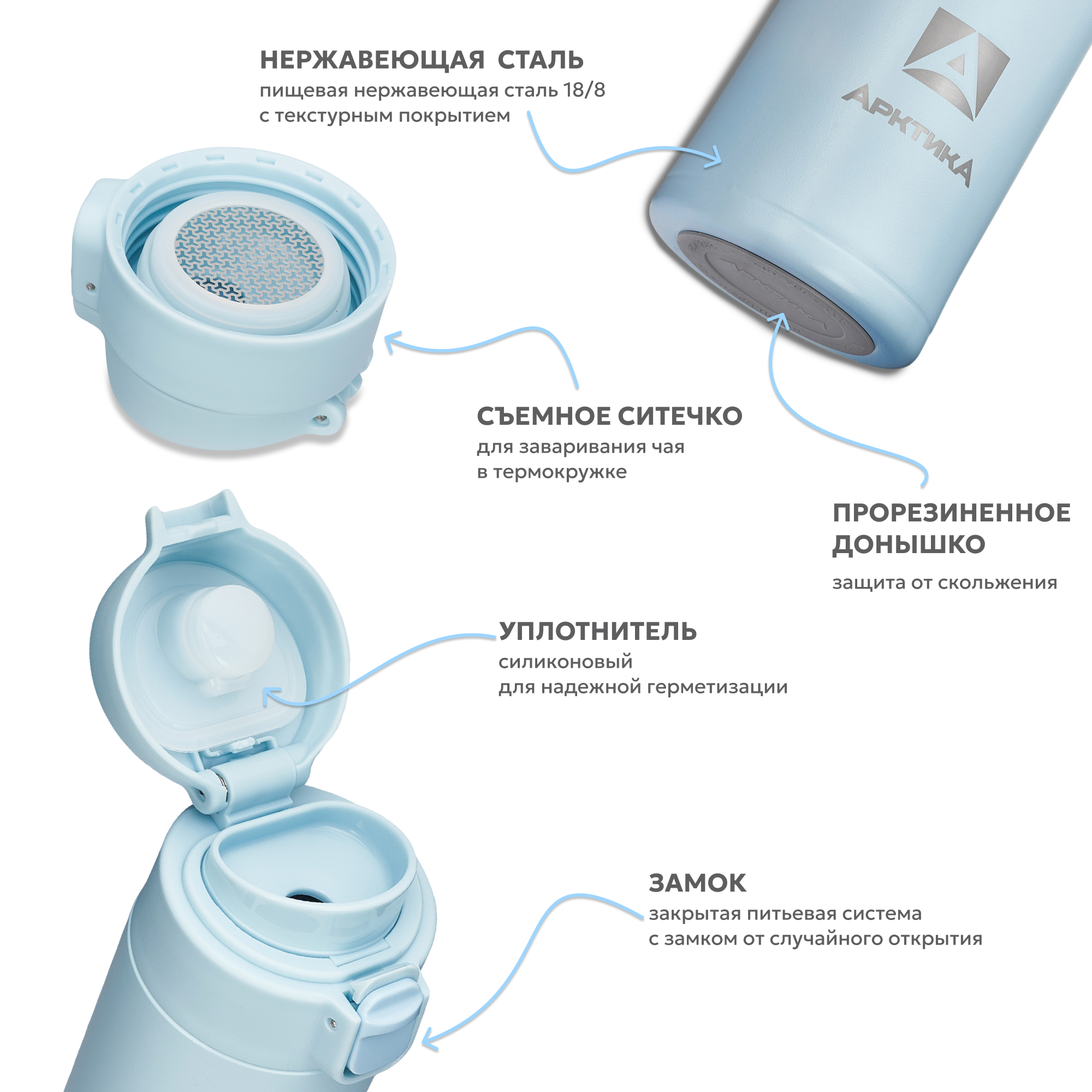 Термокружка Арктика 701-420 текстурный голубой с ситечком - фото 3