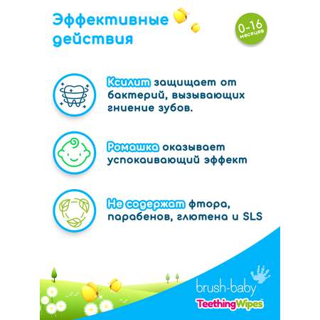 Влажные салфетки Brush-Baby для полости рта 20 шт.