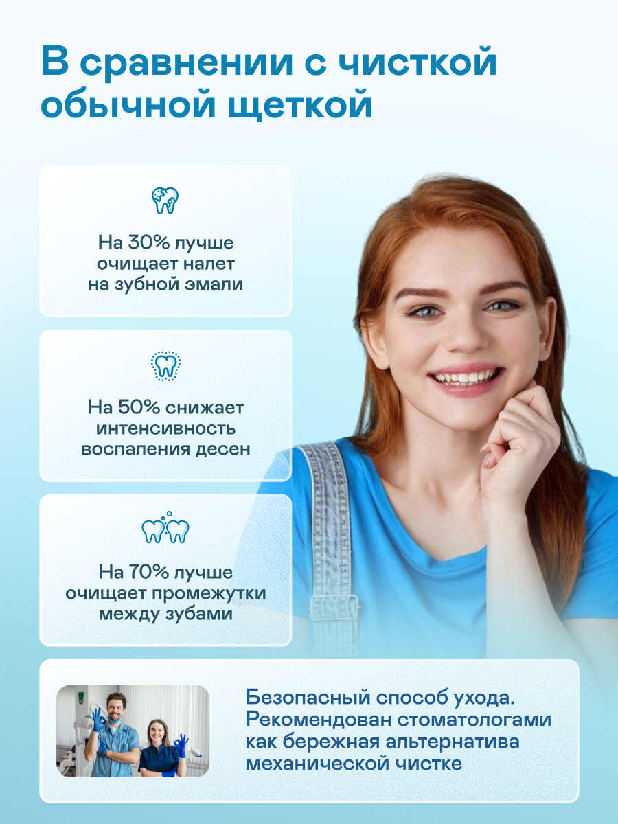 Ирригатор GARLYN импульсный 13 реж. - фото 2