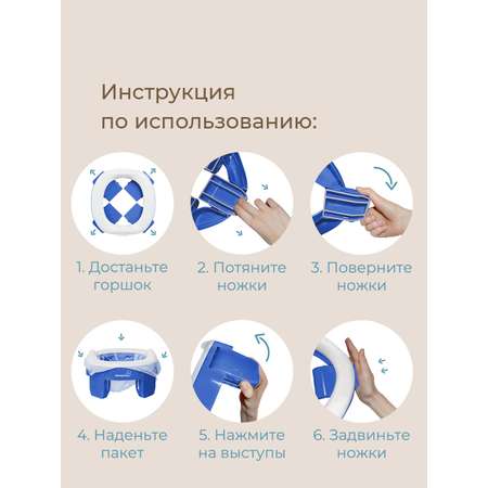 Горшок ROXY-KIDS Дорожный