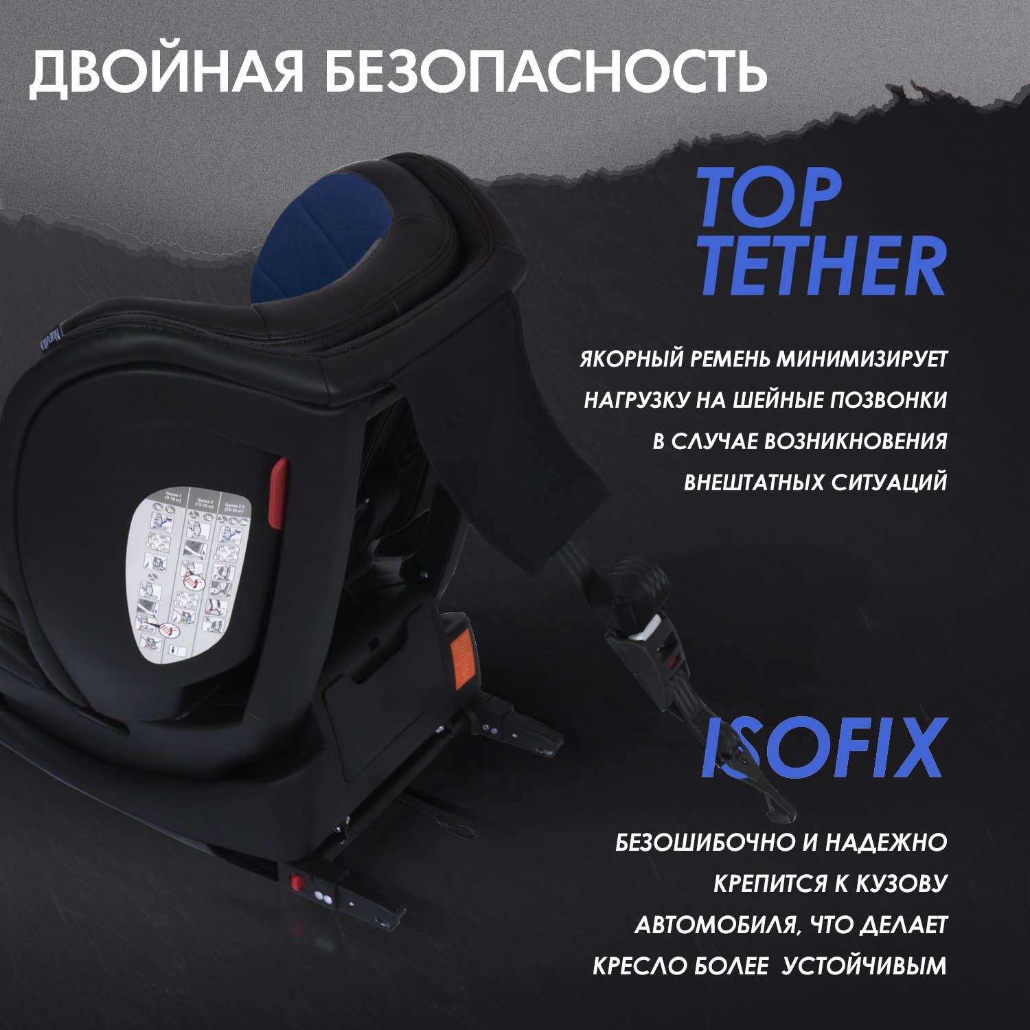 Автокресло Nuovita Maczione N123i-1 Isofix 1/2/3 (9-36 кг) синий - фото 5