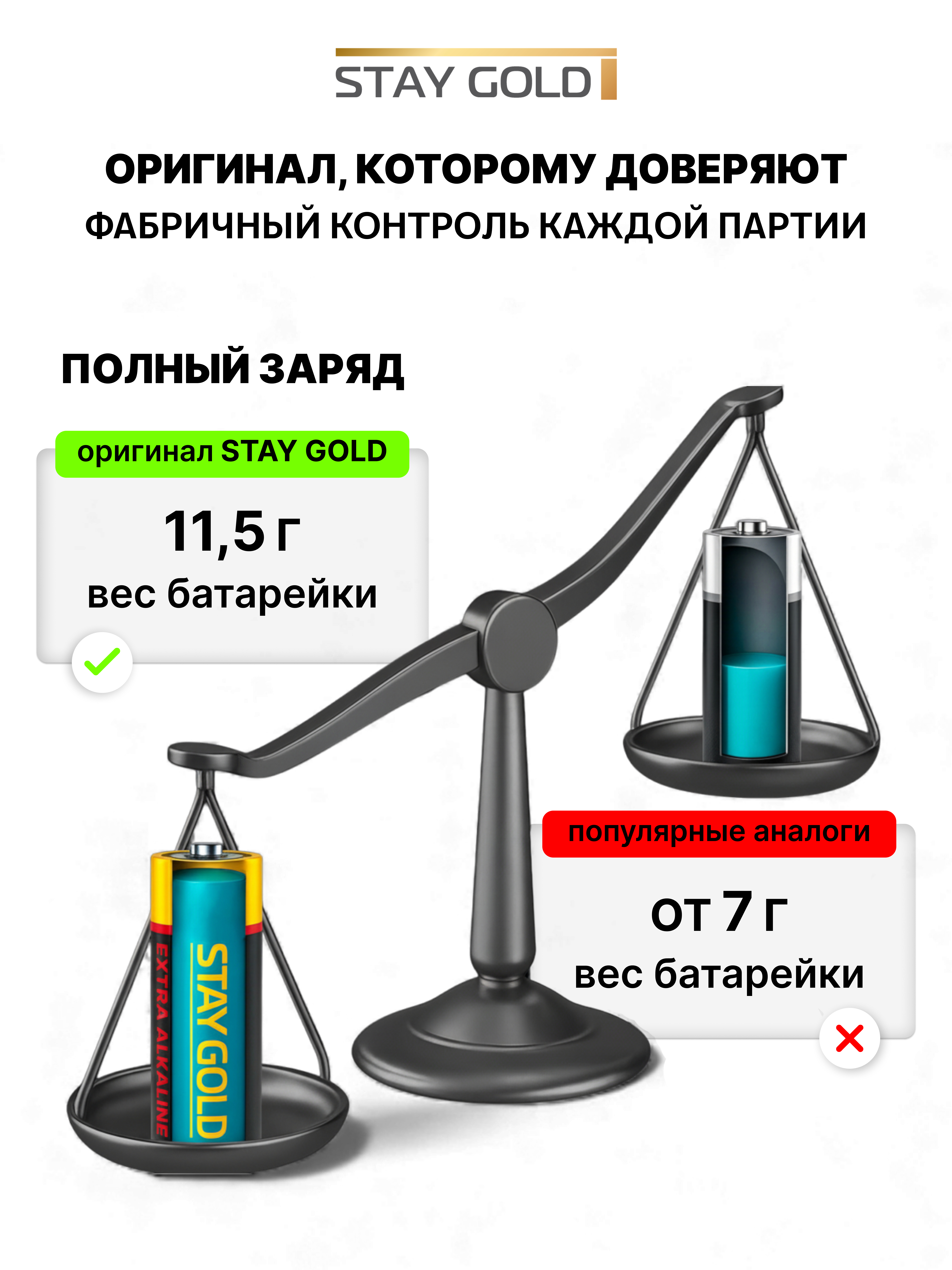 Батарейки мизинчиковые Stay Gold SG-AАA-20 - фото 2