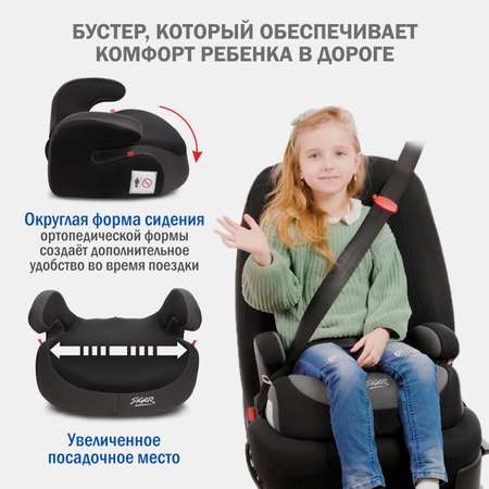Автокресло SIGER 3 (22-36 кг)
