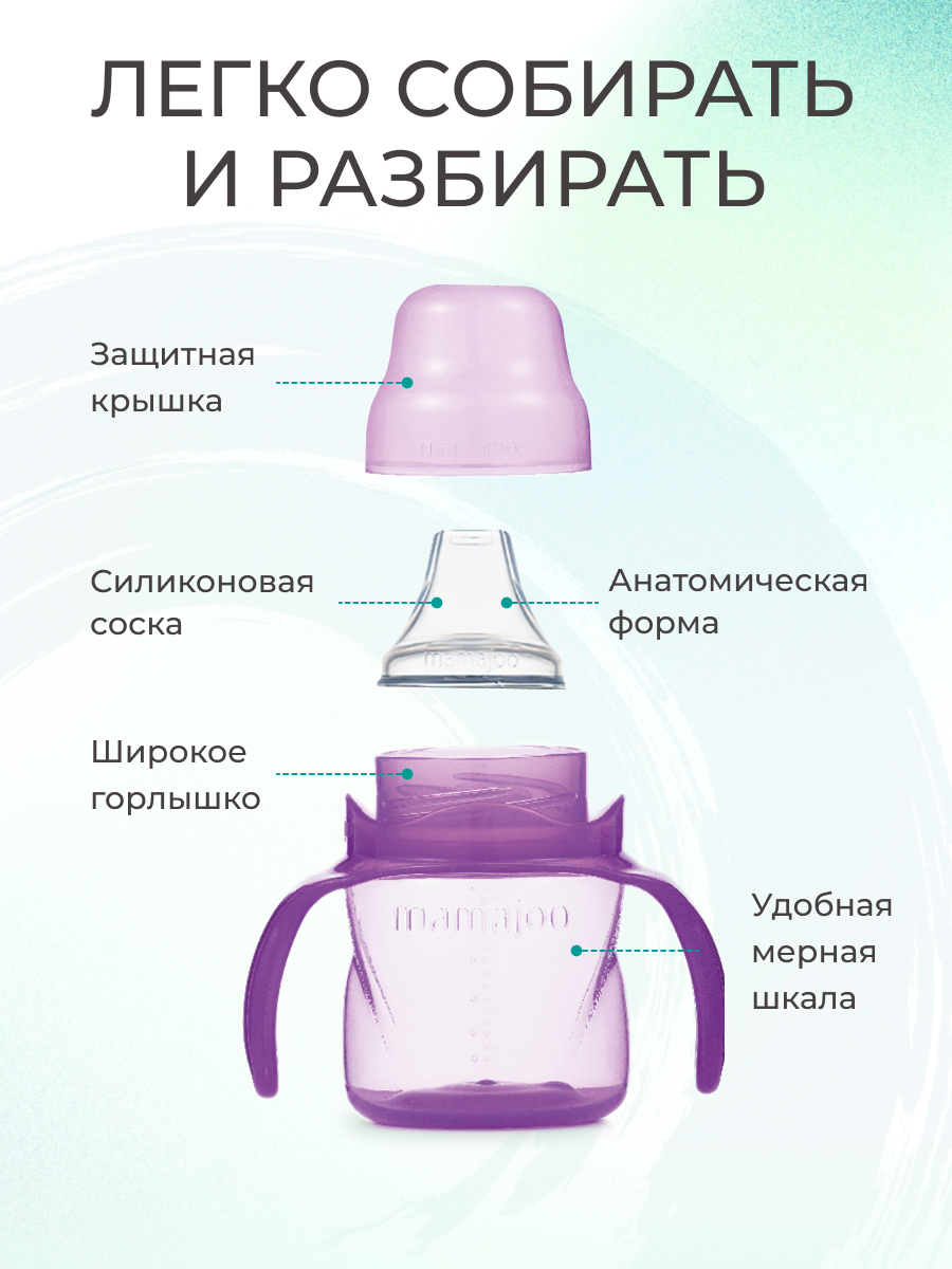 Поильник Mamajoo 160 мл - фото 2