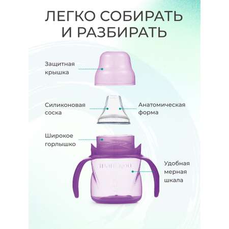 Поильник Mamajoo 160 мл