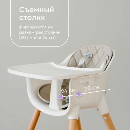Стульчик для кормления BabyRox