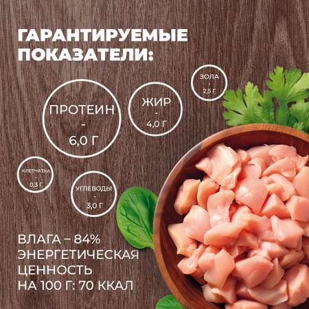 Консервы для собак Родные корма куриные кусочки в соусе по-курски 970г