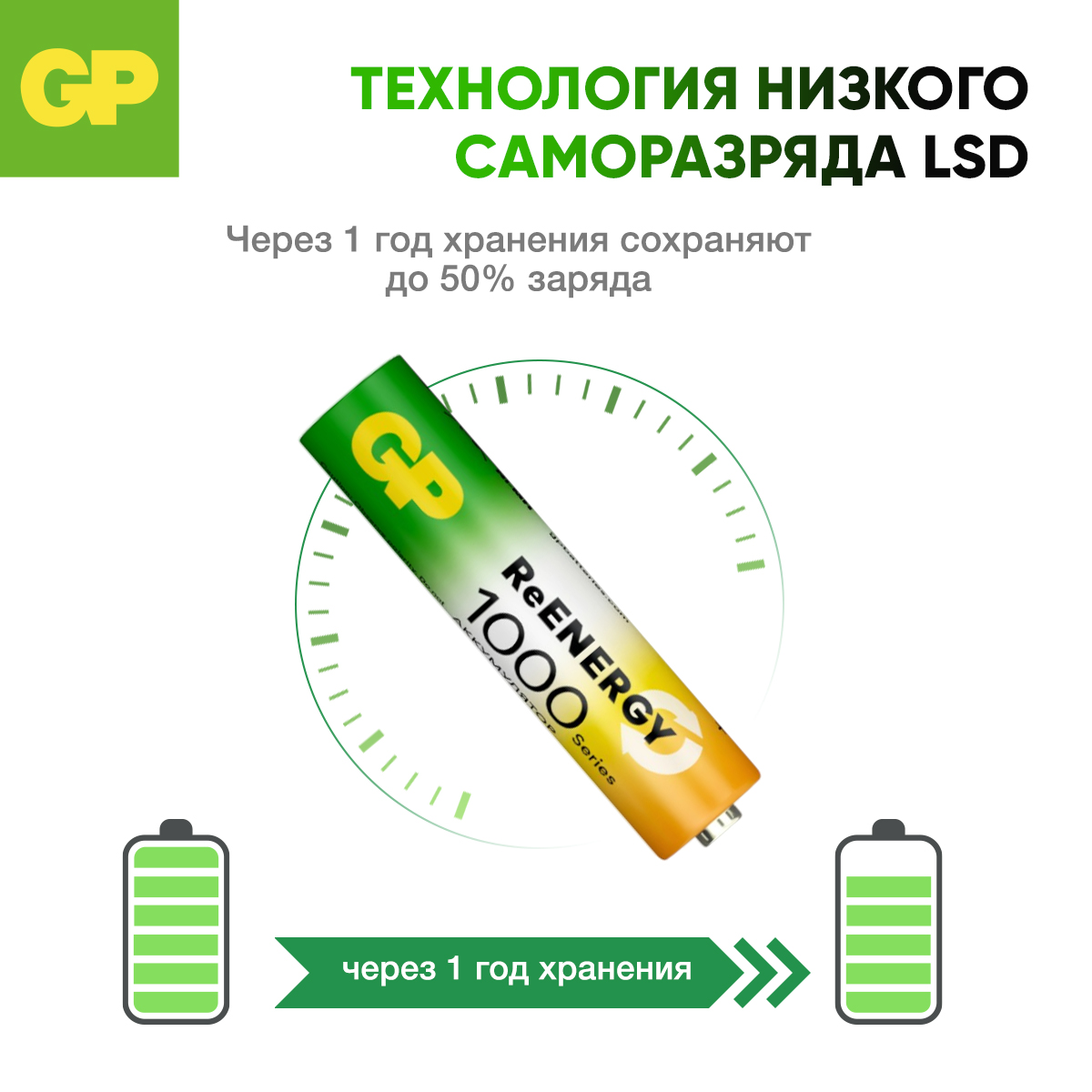 Набор аккумуляторов GP - - фото 7