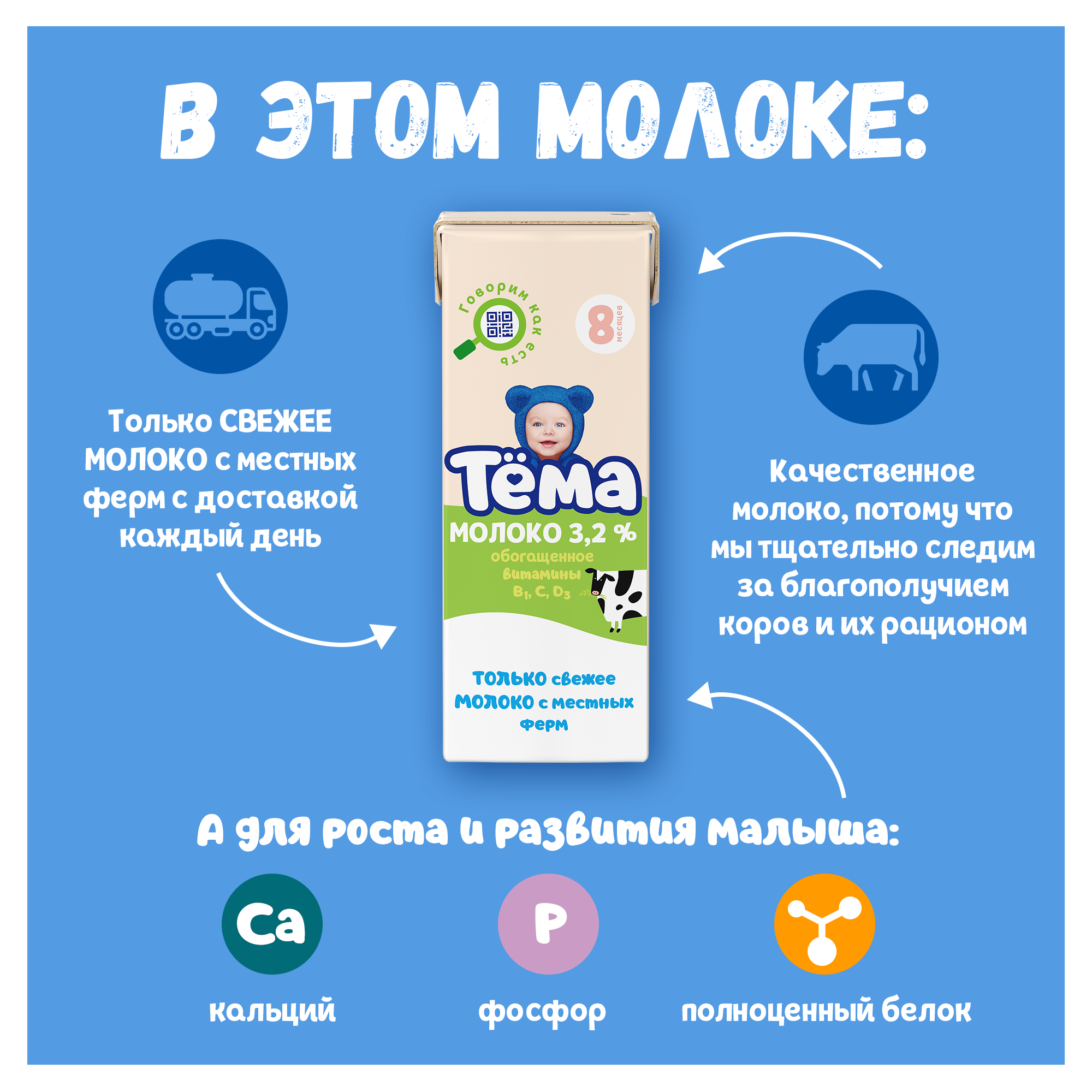 Молоко детское Тёма ультрапастеризованное обогащенное витаминами 3,2% с 8 мес.200 мл - фото 3