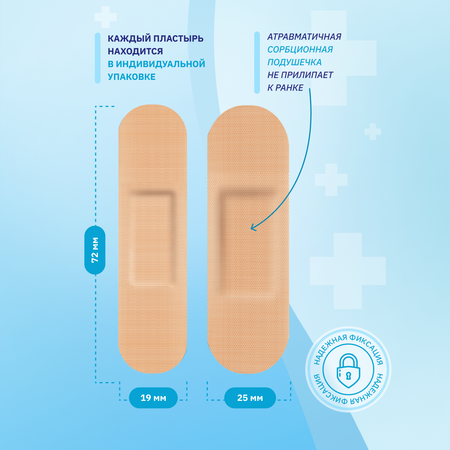 Пластырь АРМА набор «Стандартный Skin»