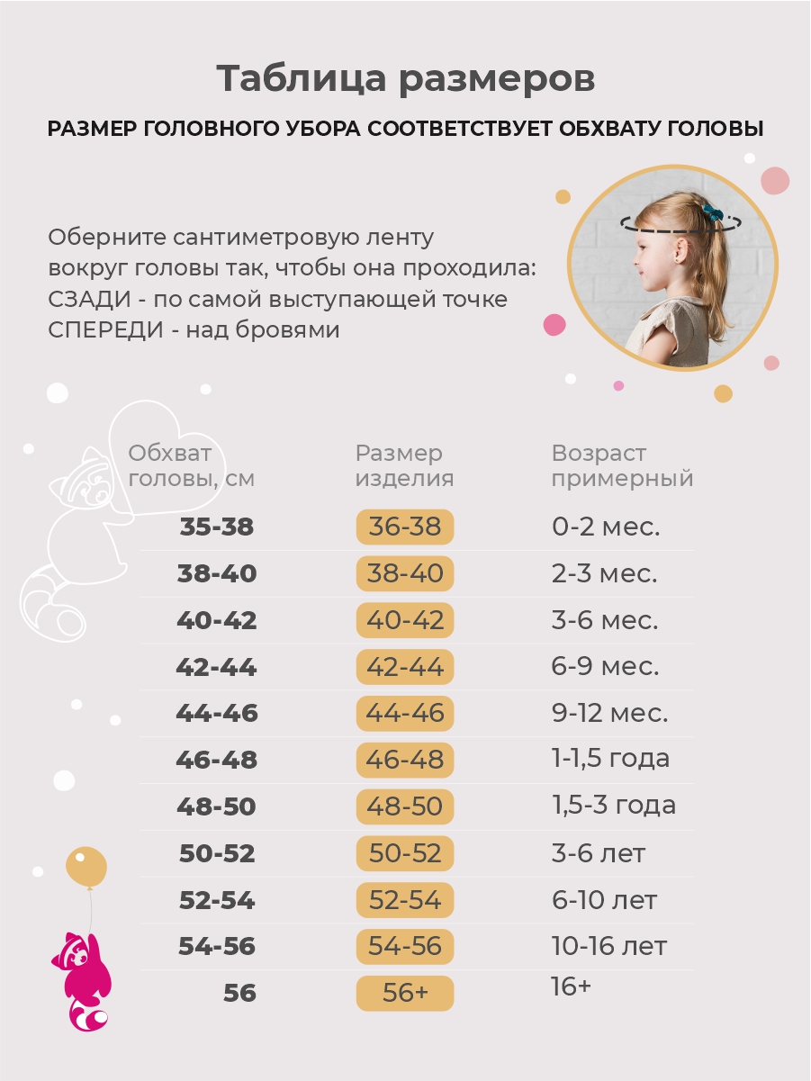 Кепка Чудо-Кроха Cl-03_белый с синем - фото 3