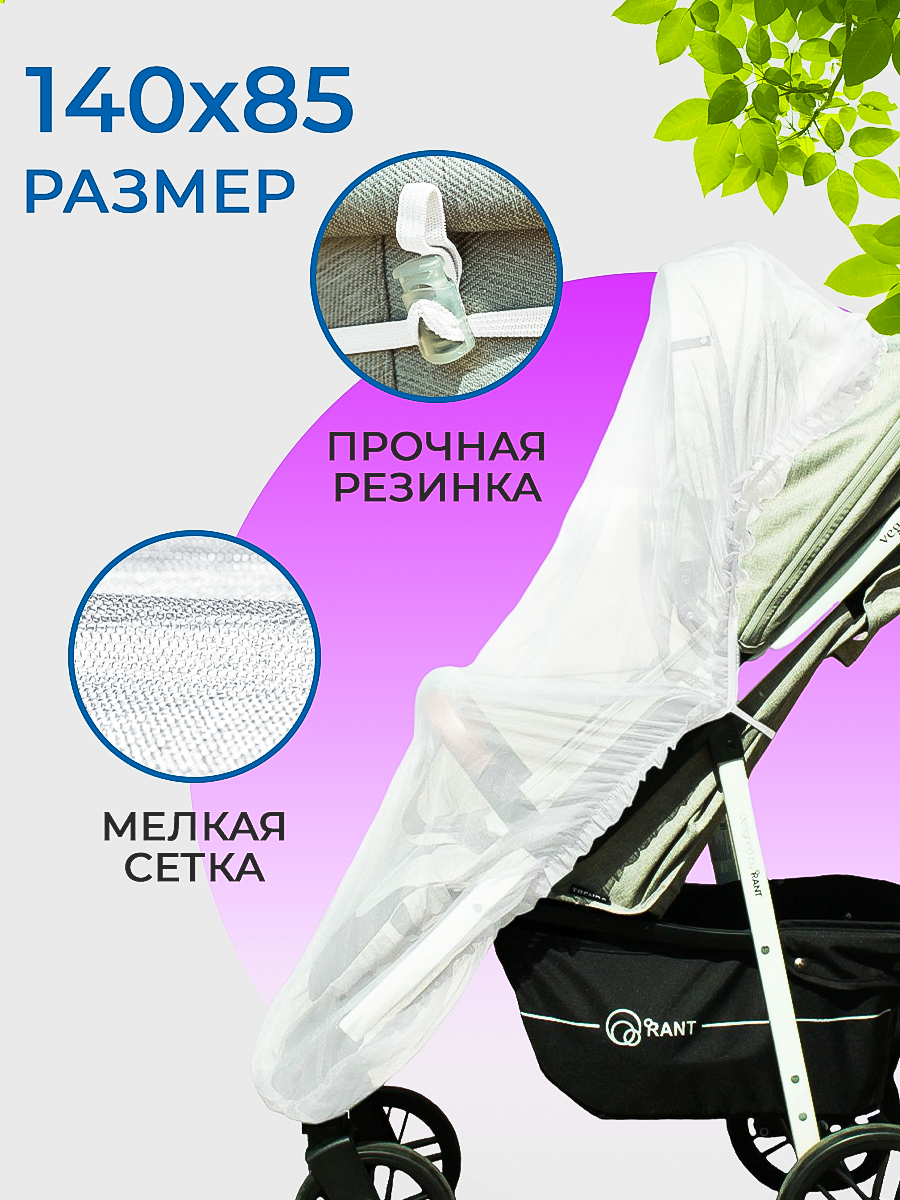 Сетка от насекомых Спортбэби 6307НКУ04белый - фото 3