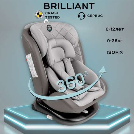 Автокресло Amarobaby Isofix 1/2/3 (9-36 кг)