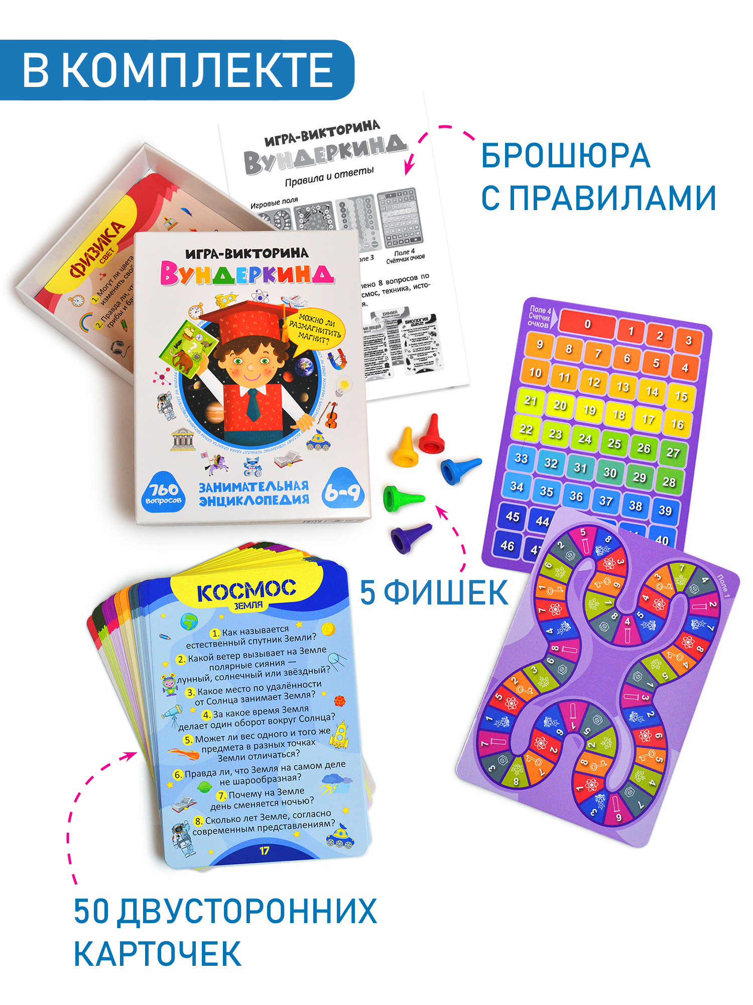 Настольная игра Дрофа-Медиа Викторина - фото 3