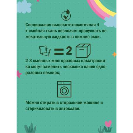 Наматрасник Пелигрин многоразовый