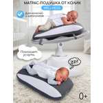 Матрас Amarobaby Wellness
