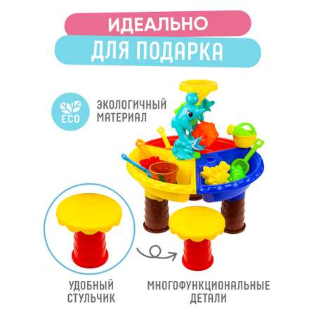 Песочный набор Solmax
