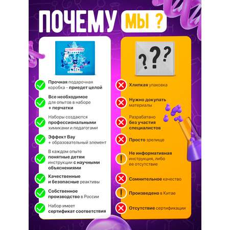 Набор для опытов Наукасити