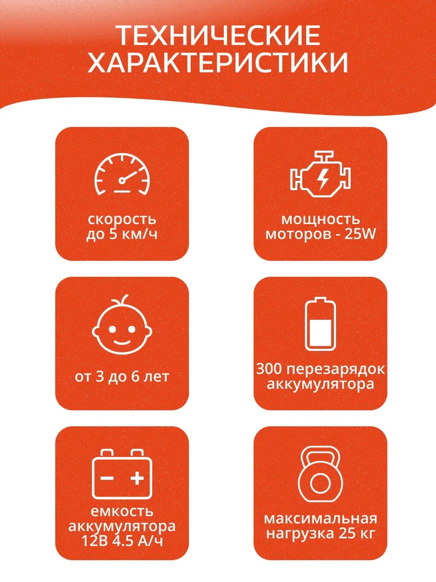 Электромобиль TOMMY Mercedes G63 Amg MB-5 С пультом ДУ - фото 5