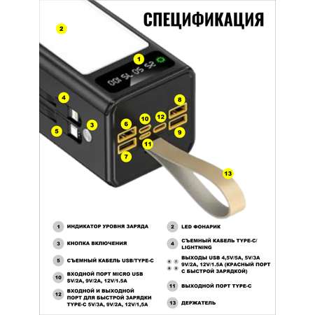 Повербанк 30000 мАч SmartiNext с LED светильником и кабелями черный