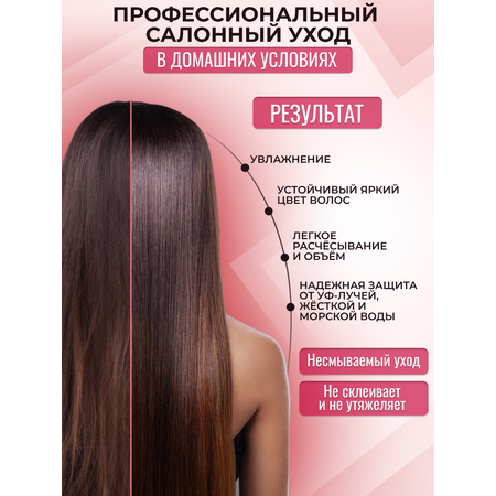 Спрей KRASSA 250 мл