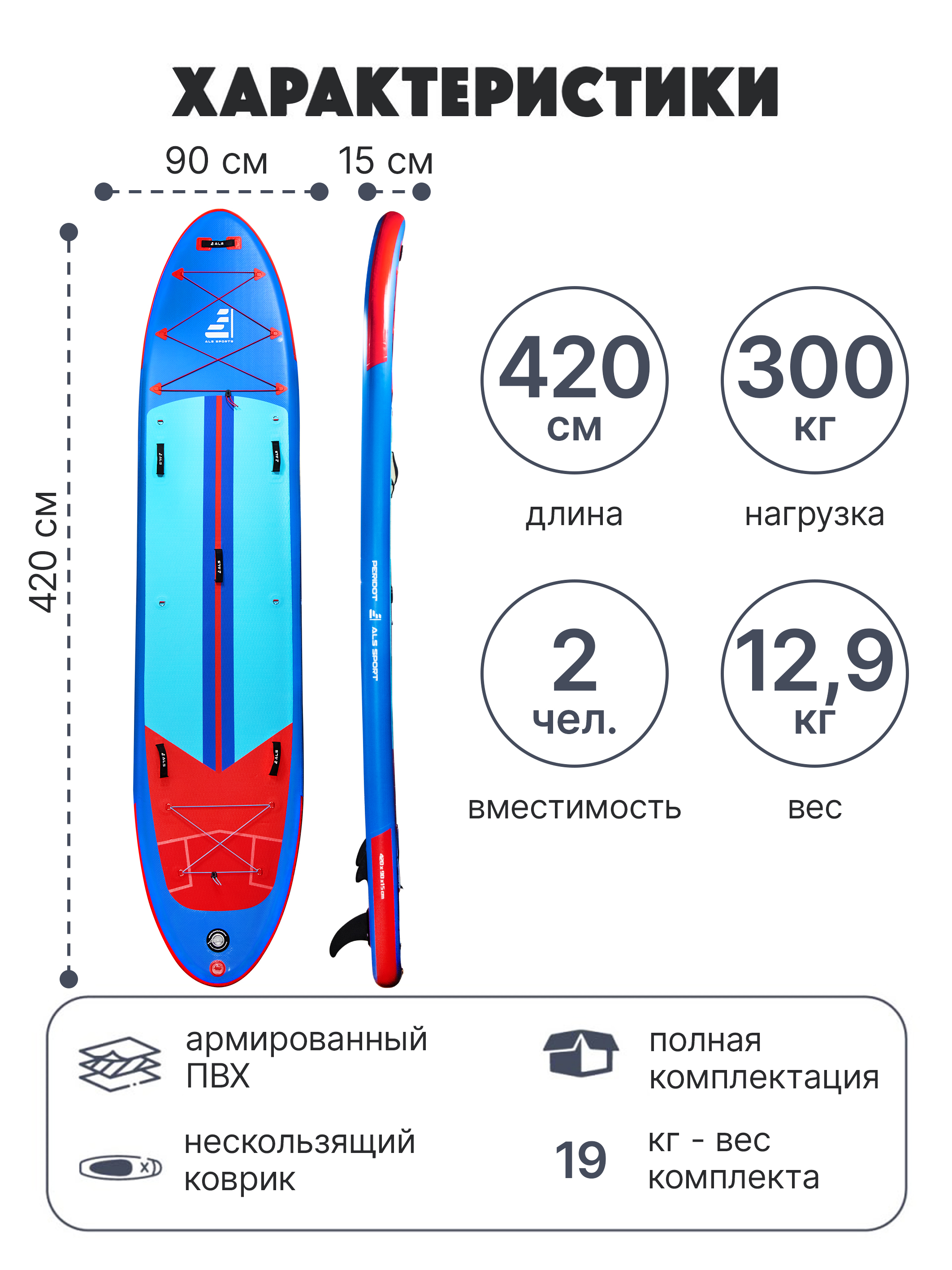 Сапборд ALS 420х90х15 см - фото 2