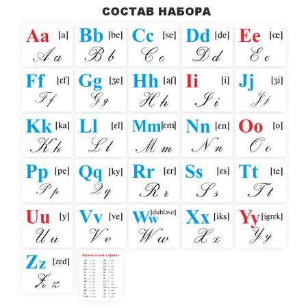Развивающие обучающие карточки Крокуспак Французский алфавит с прописными буквами 27 шт 218636