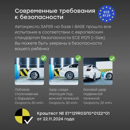 База Isofix для автолюльки и автокресла Happy Baby i-BASE поворотная i-size