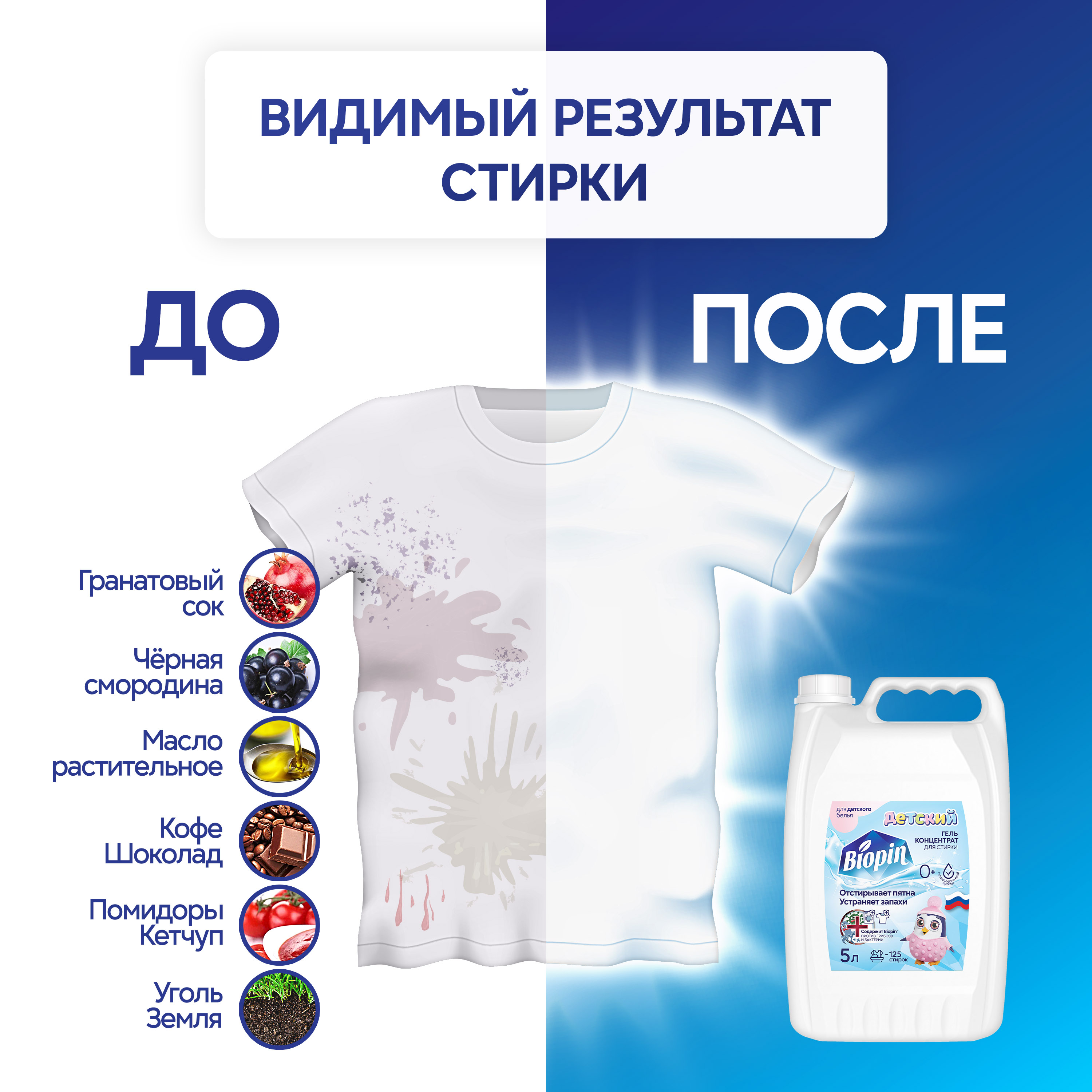 Гель для стирки BIOPIN детский 5 л - фото 3