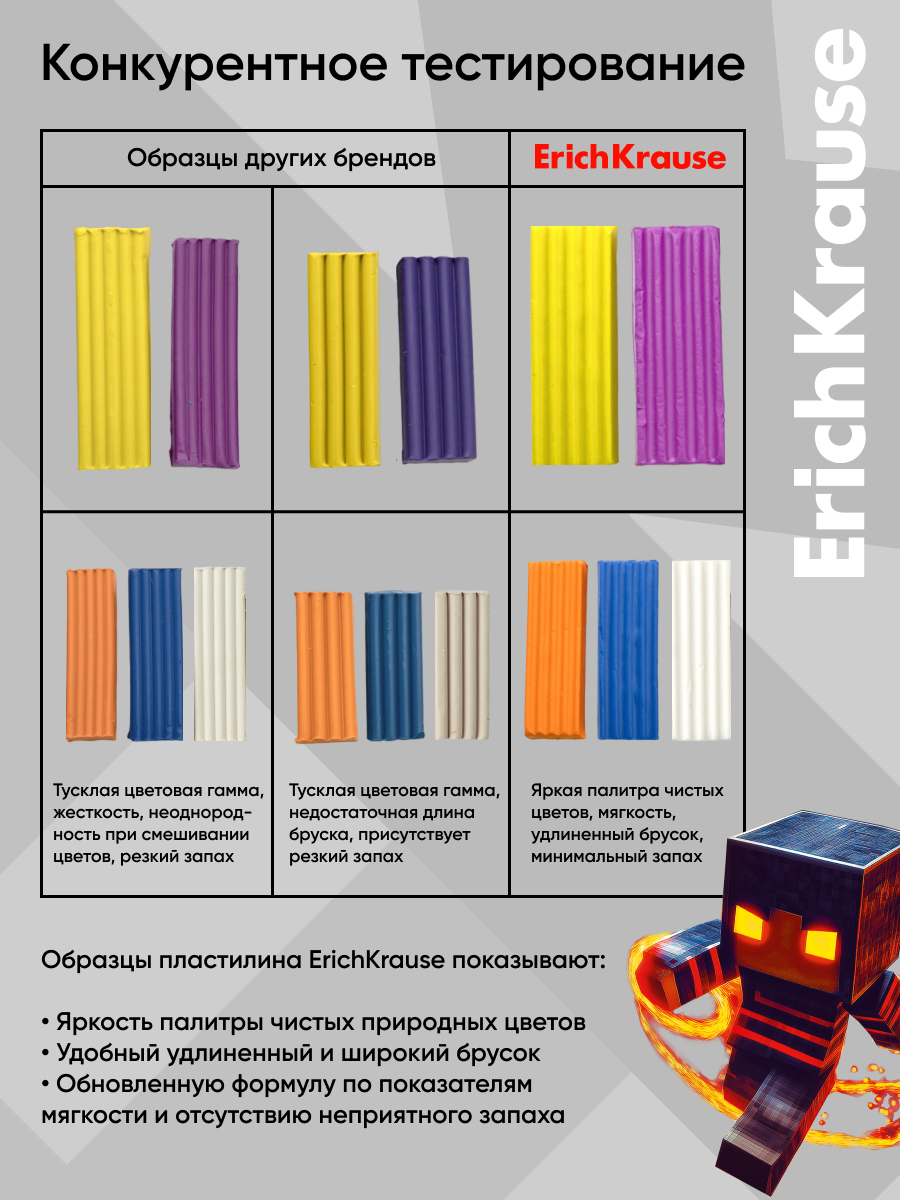 Пластилин ErichKrause Кубомир 12 цв. - фото 3