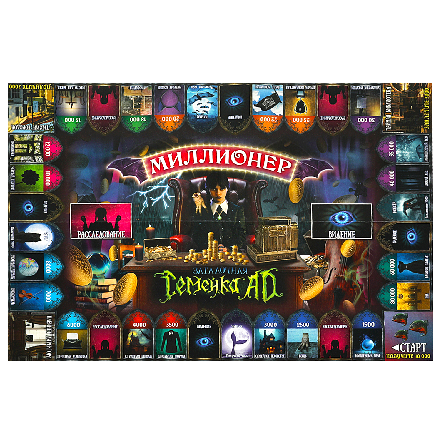 Настольная игра Умные игры Миллионер - фото 4