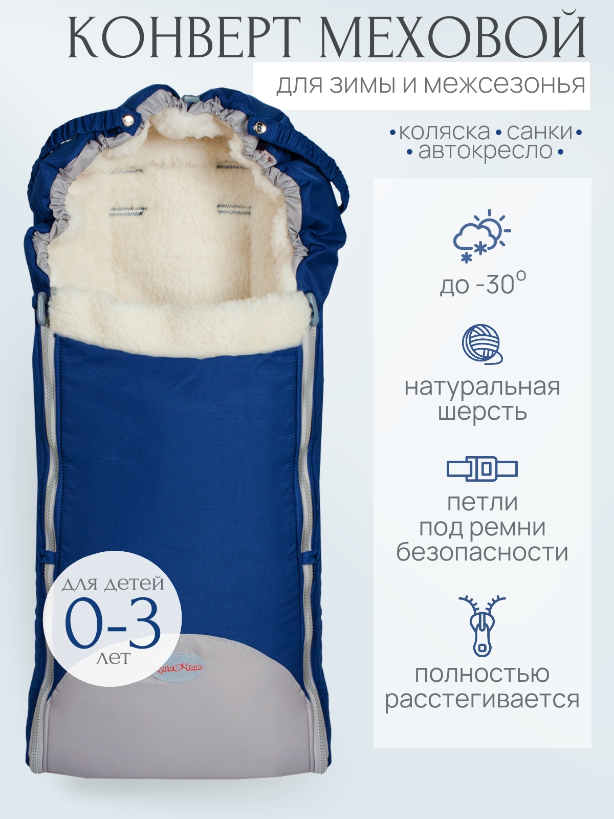 Конверт в коляску Чудо-Чадо Прайм синий - фото 1