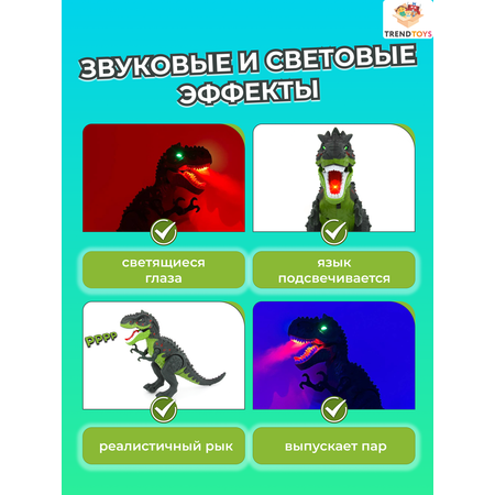 Фигурка TrendToys Динозавр подвижный