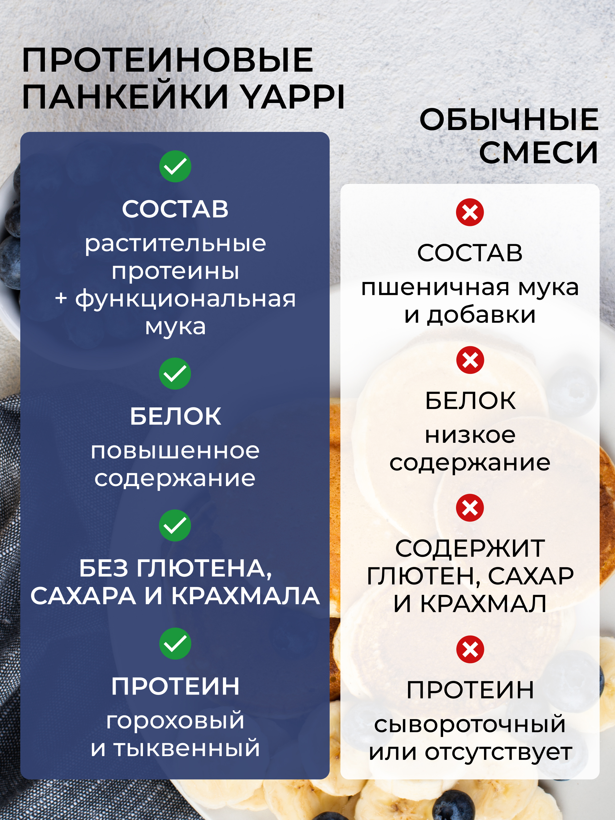 Протеиновые панкейки Yappi смесь для выпечки 200г - фото 7