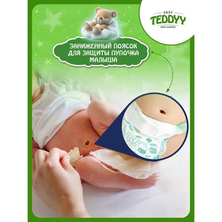Подгузники Teddy Baby NB 21 шт.