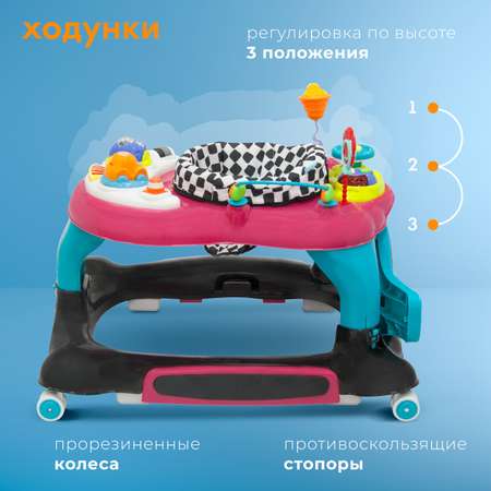 Ходунки Nuovita