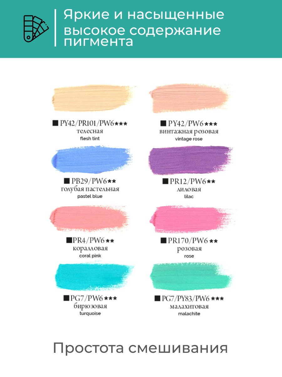 Краски масляные Малевичъ 8 цв. - фото 6