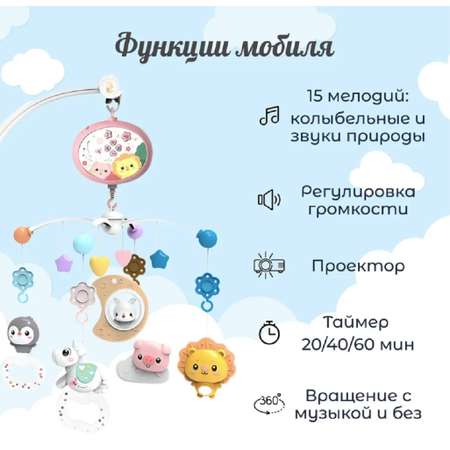 Музыкальный Мобиль на кроватку ТОТОША с пультом управления и проектором