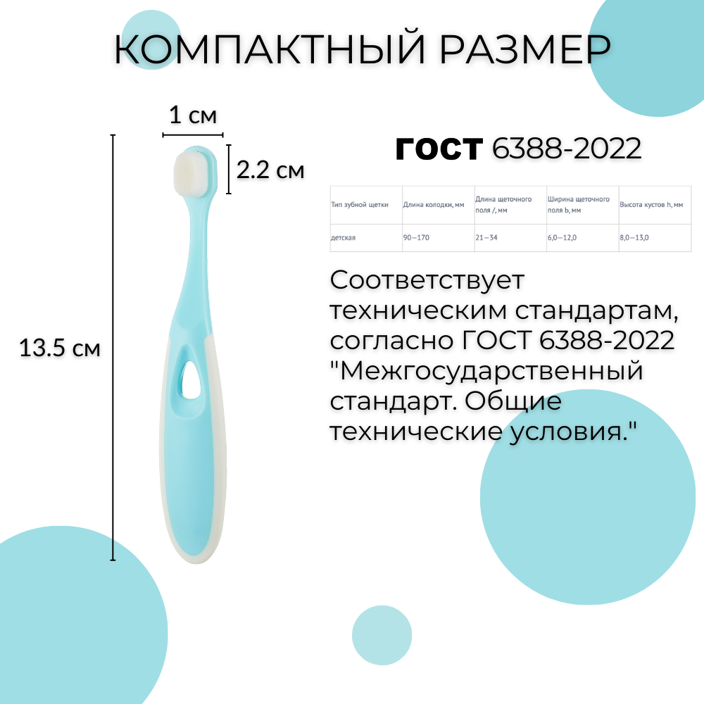 Зубная щетка классическая Чистый Зуб от 0 лет - фото 15