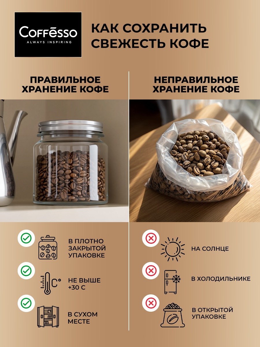 Кофе в зернах Coffesso VELUTTO - фото 10